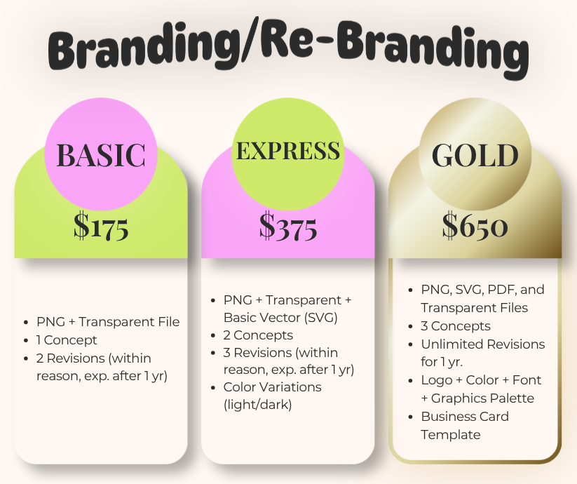 Branding/Re-Branding