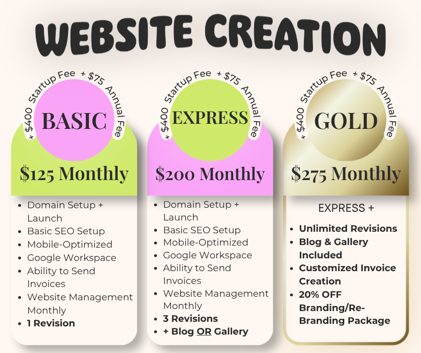 Website Creation