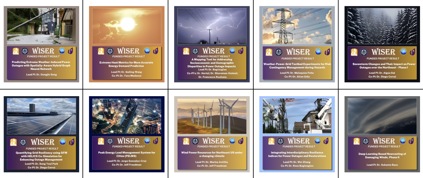 Funded Project Announcements
