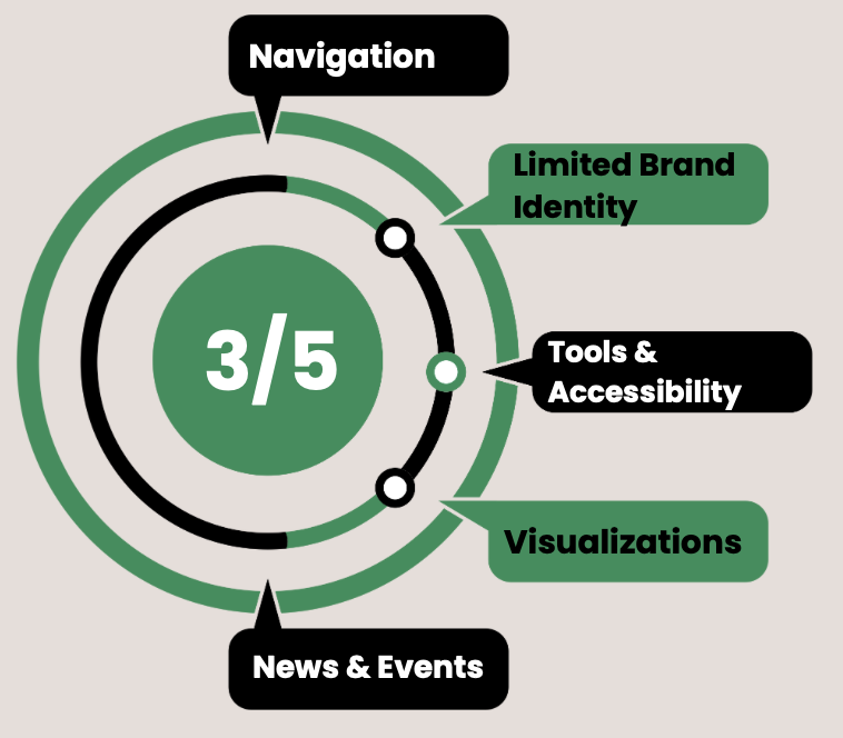 Small Scale Systems Integration and Packaging Center (S3IP) at Binghamton University