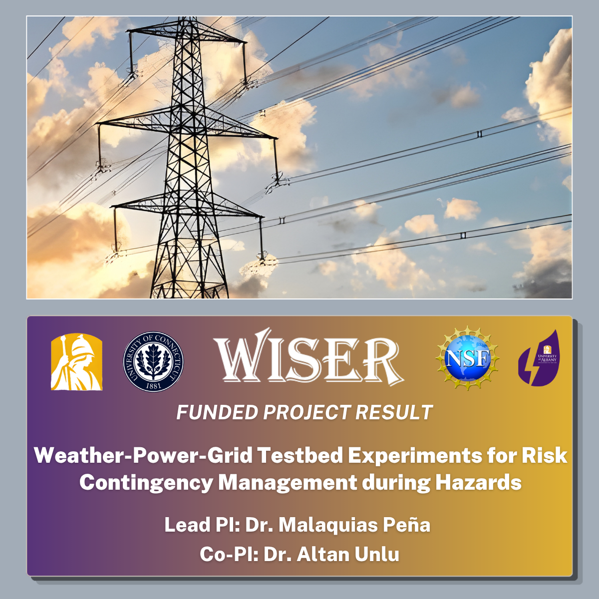 Weather-Power-Grid Testbed Experiments for Risk Contingency Management during Hazards.png