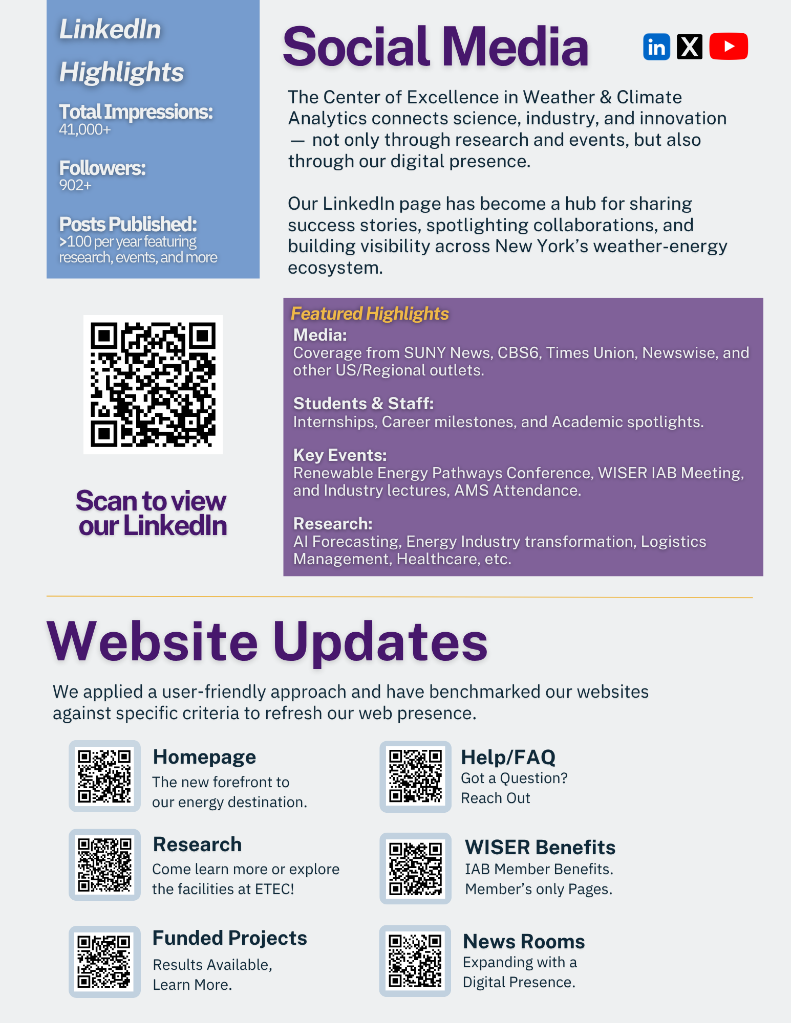 SOCIAL MEDIA + AIRTABLE STATS.png