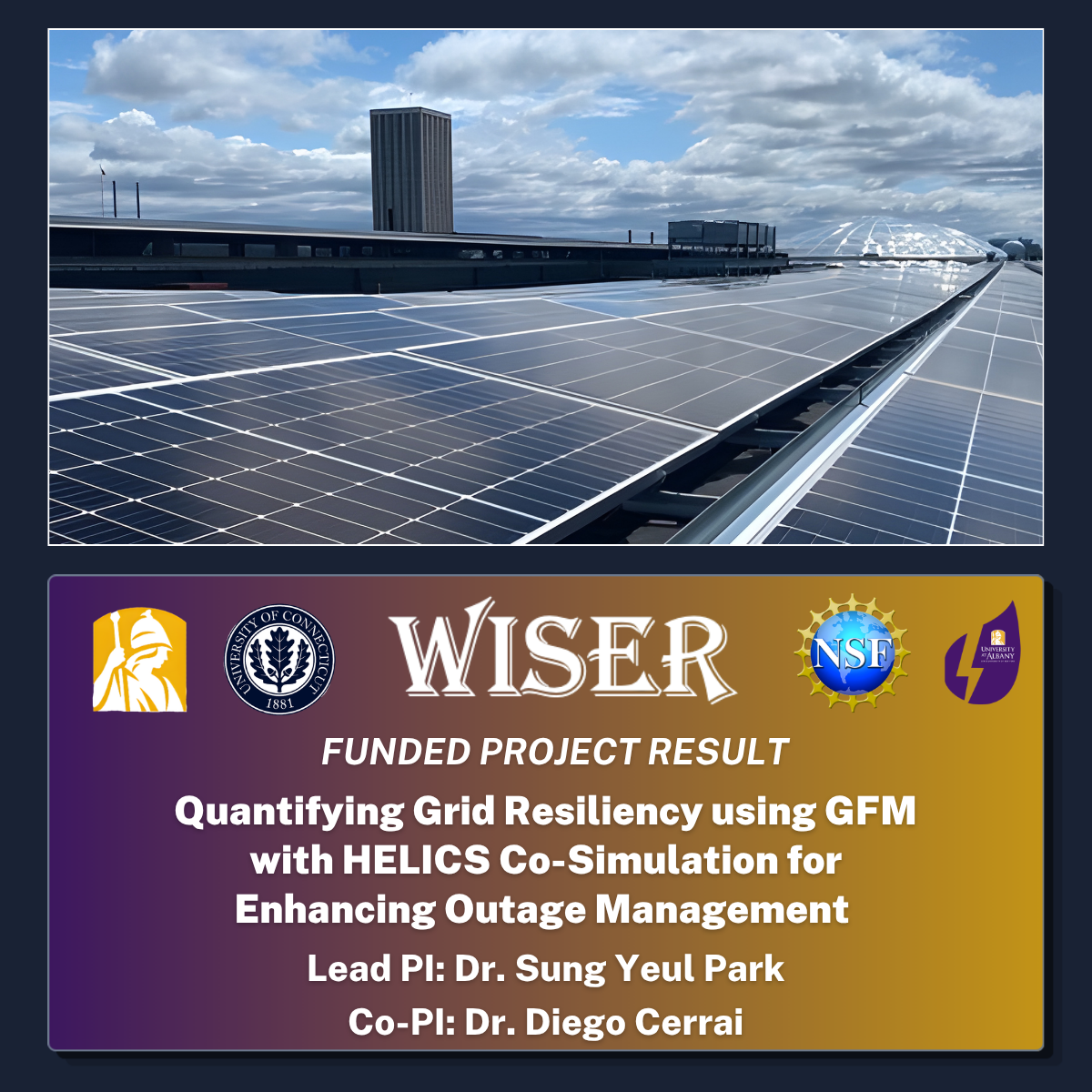 Quantifying Grid Resiliency using GFM with HELICS Co-Simulation for Enhancing Outage Management -Power-Grid Testbed Experiments for Risk Contingency Management during Hazards.png