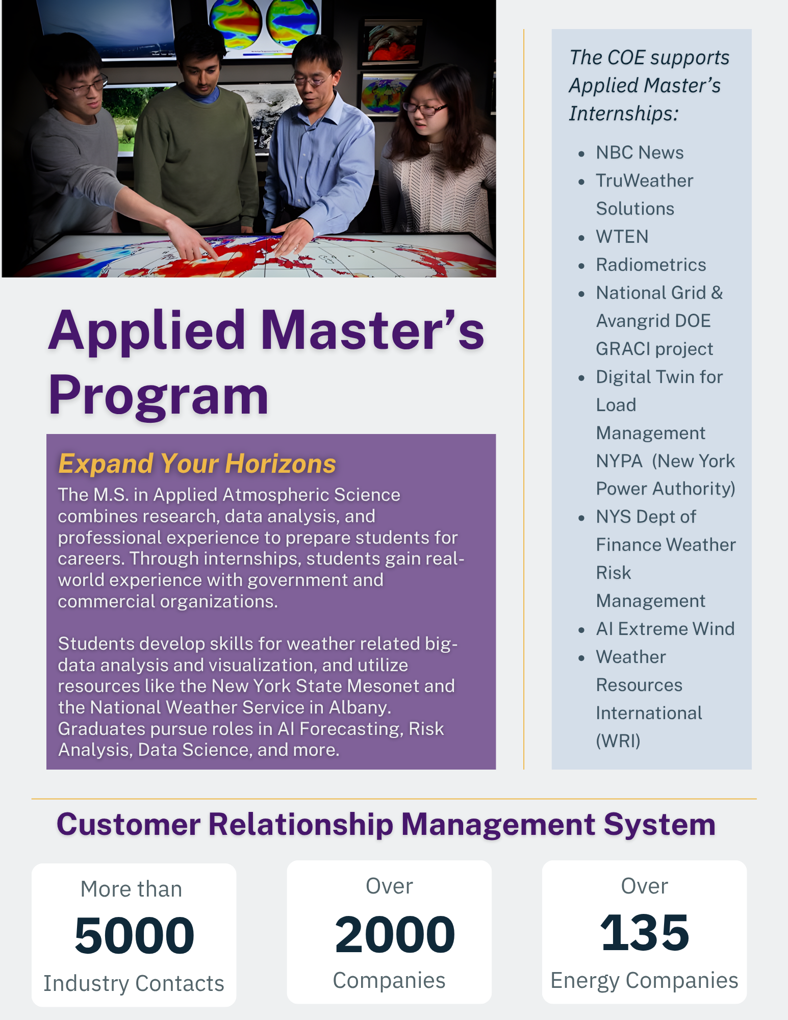 APPLIED MASTERS, AWARDS, RECOGNITIONS,.png