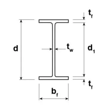 Industrial I-beam universal beams (UB) cleanly profiled for structural commercial framing.