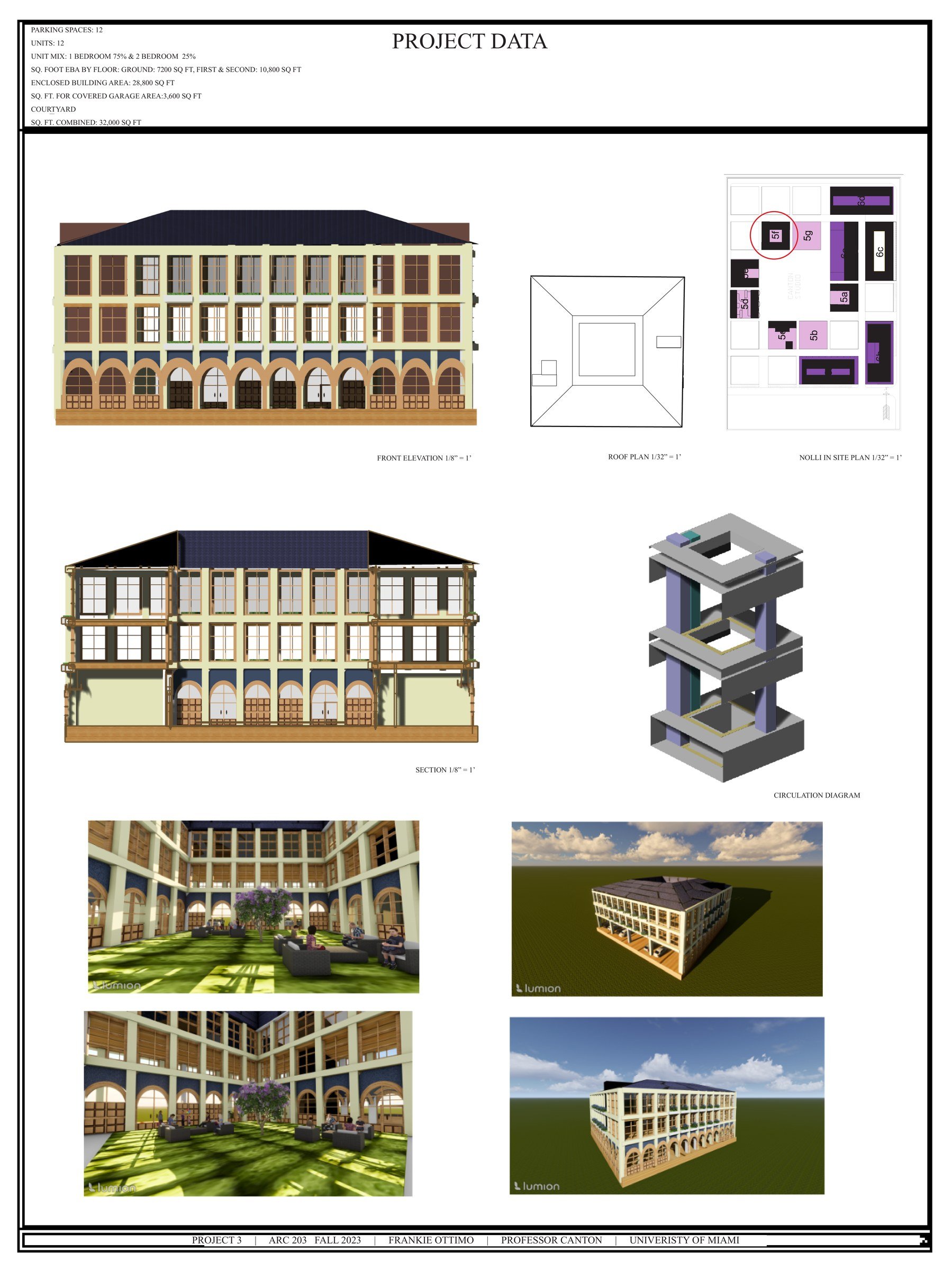 Architectural project plans including front elevation, interior courtyard, and 3D renderings of a four-story building with arched openings, large windows, and a landscaped courtyard with seating and trees.