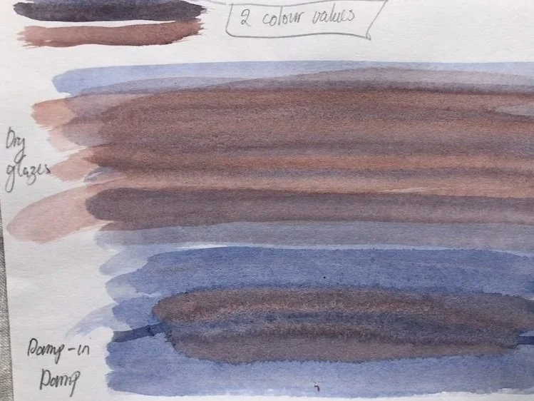 Using Glazes