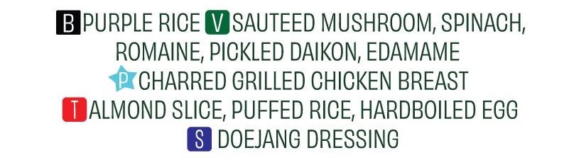 A menu listing dishes with labels for dietary preferences: B for bread, V for vegetarian, P for protein, T for tray, S for salad dressing.