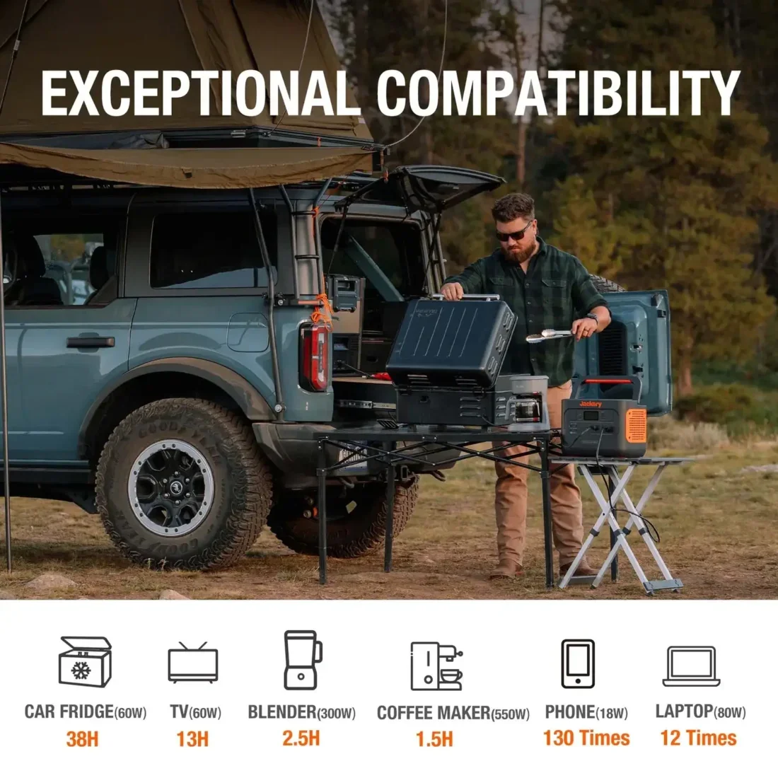 Jackery-Explorer-1000-Pro-Portable-Power-Station-Compatability-1100x1100.webp