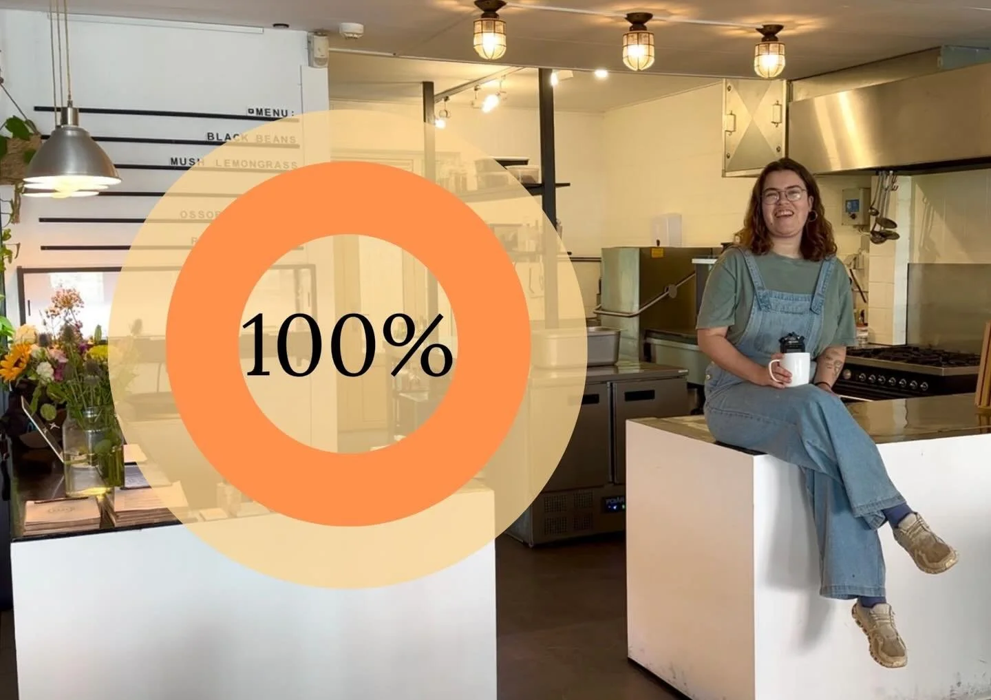 🎊 It&rsquo;s done!! 🎊

Thanks to our beautiful community (that&rsquo;s you!) we&rsquo;ve hit our stretch goal of &euro;75.000 today!!! This means our crowdfunding campaign is officially closed and it&rsquo;s time for the real action to begin&hellip