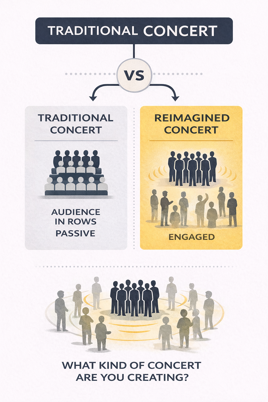 Concerts Less Ordinary