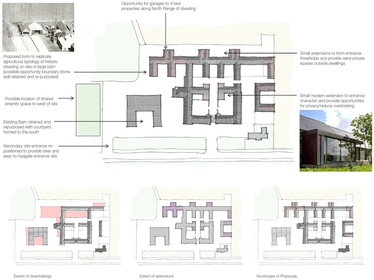 Architectural site plan and design proposal for repurposing a historic barn into a modern private residence, showing layout, extensions, and roofscape.