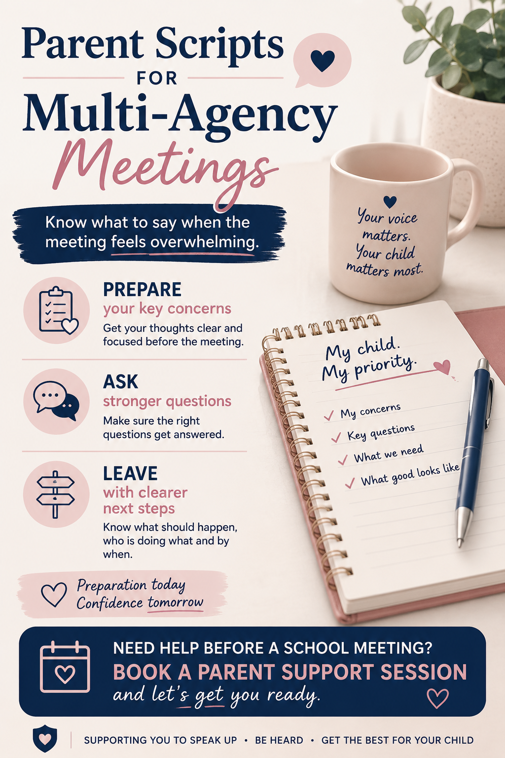 Parent Support Script for Multi-Agency, Team around the Child Meeting