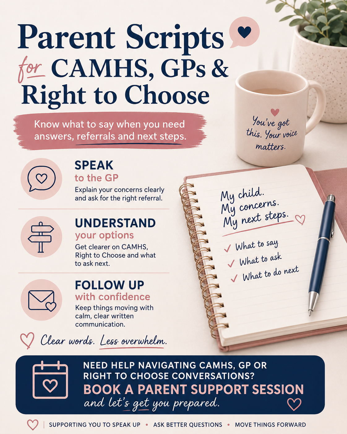 Parent Support Scripts for Effective Communication