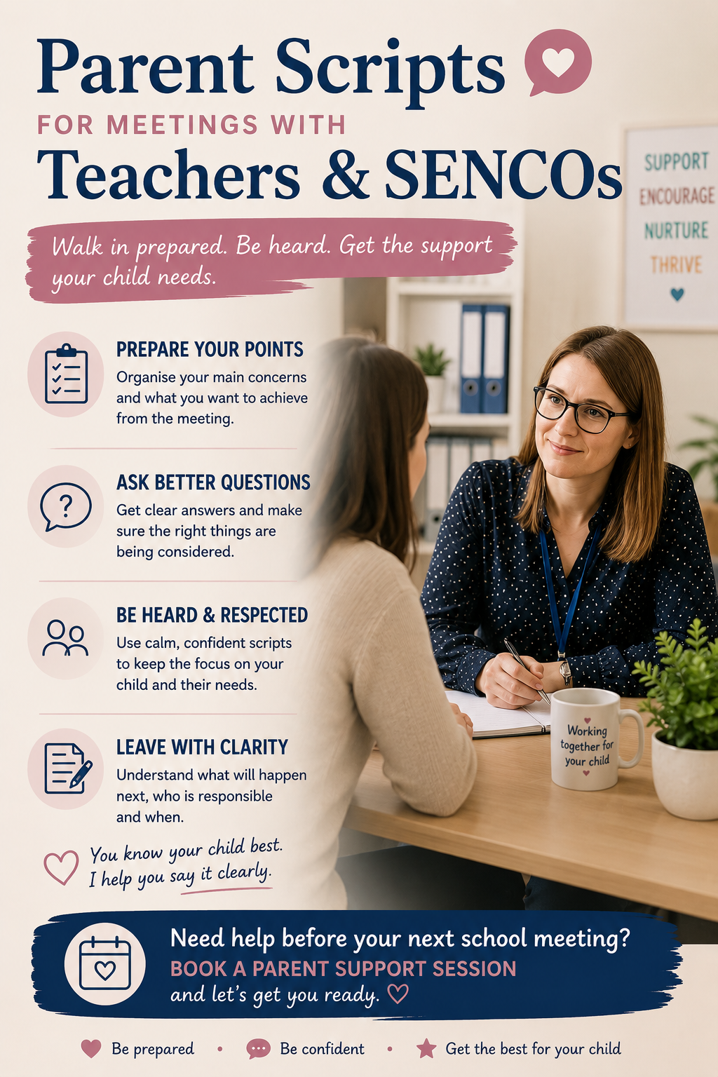 Parent script meeting with school - teacher or SENCO