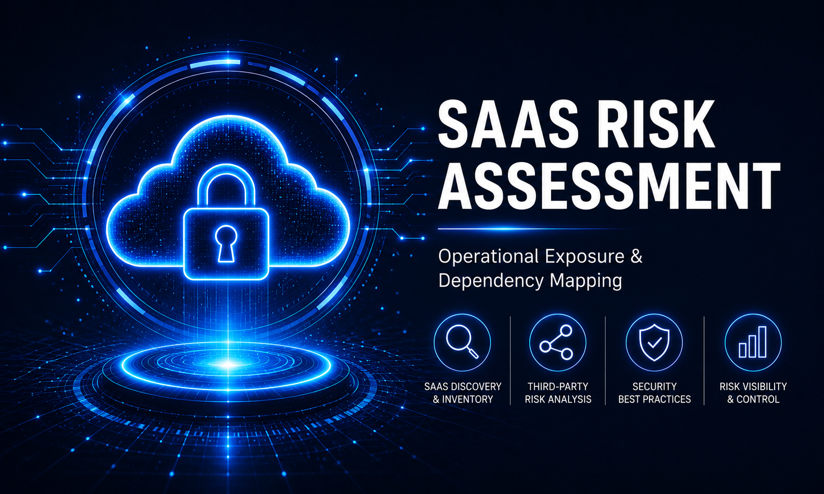 SaaS Risk Assessment
