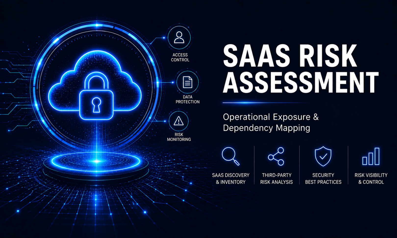 SaaS Risk Assessment
