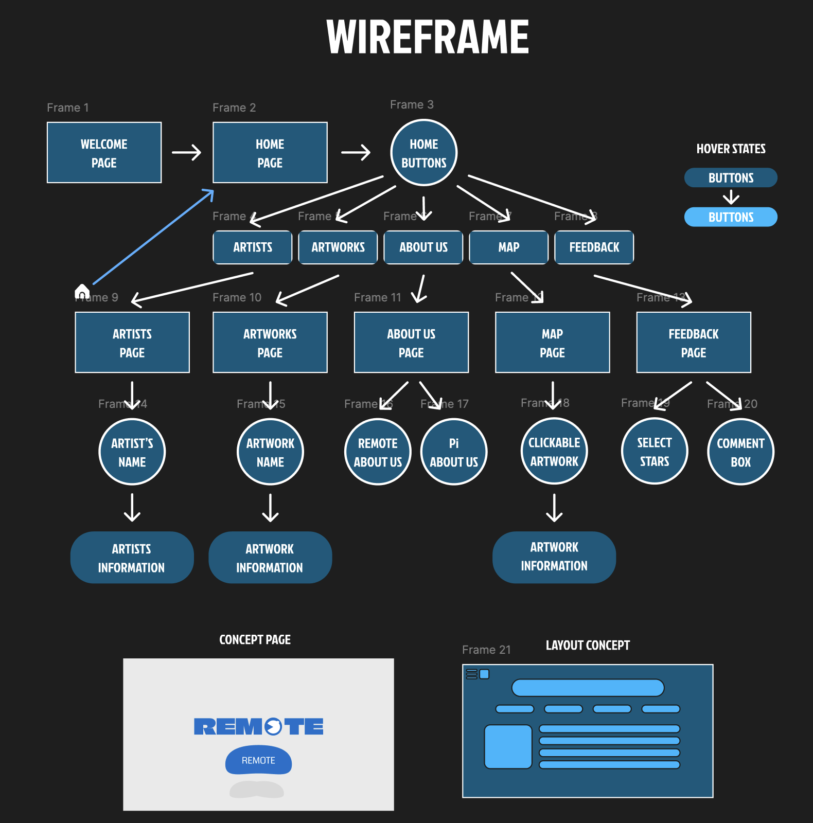 Screenshot 2025-07-31 at 10.50.08 AM.png