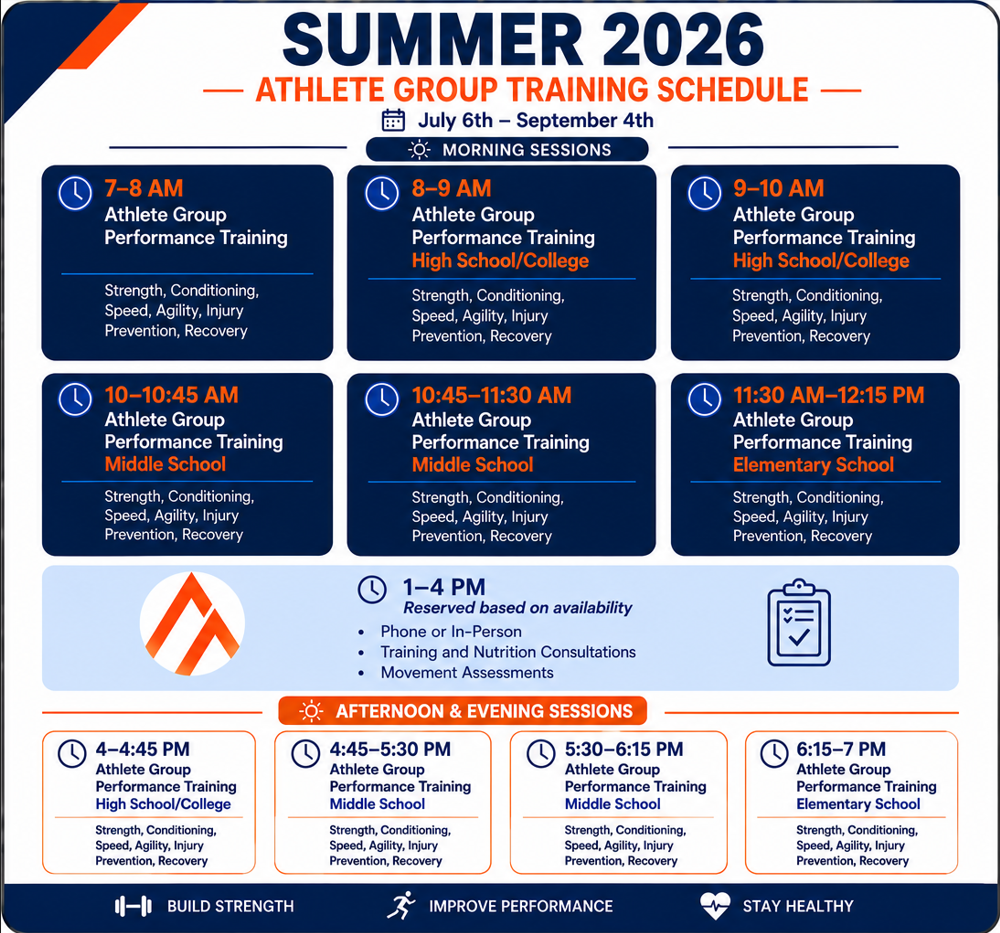 Schedule | Book Your Program Sessions Today — PEAK Training and ...