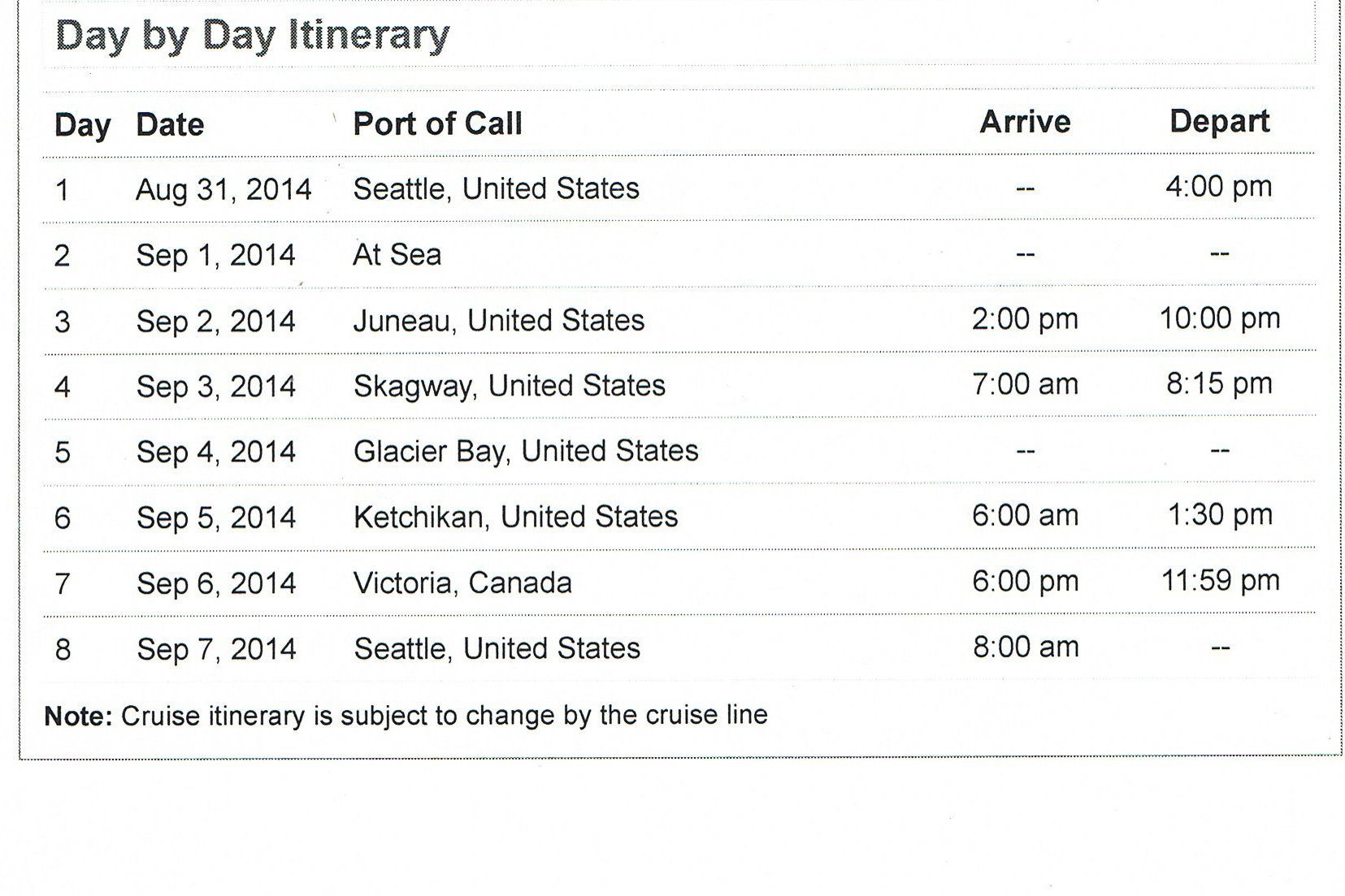 20140918-NCL-Cruise-schedule-aug-31-2014-At Sea-Day by Day Itinerary.jpg