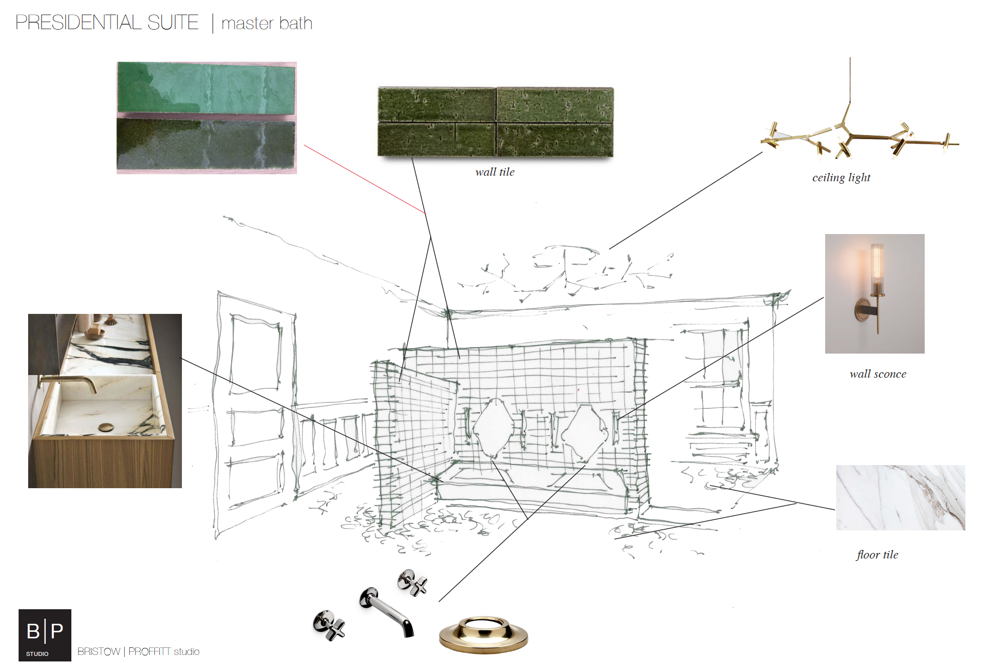 Screenshot 2019-10-31 11.55.31.png