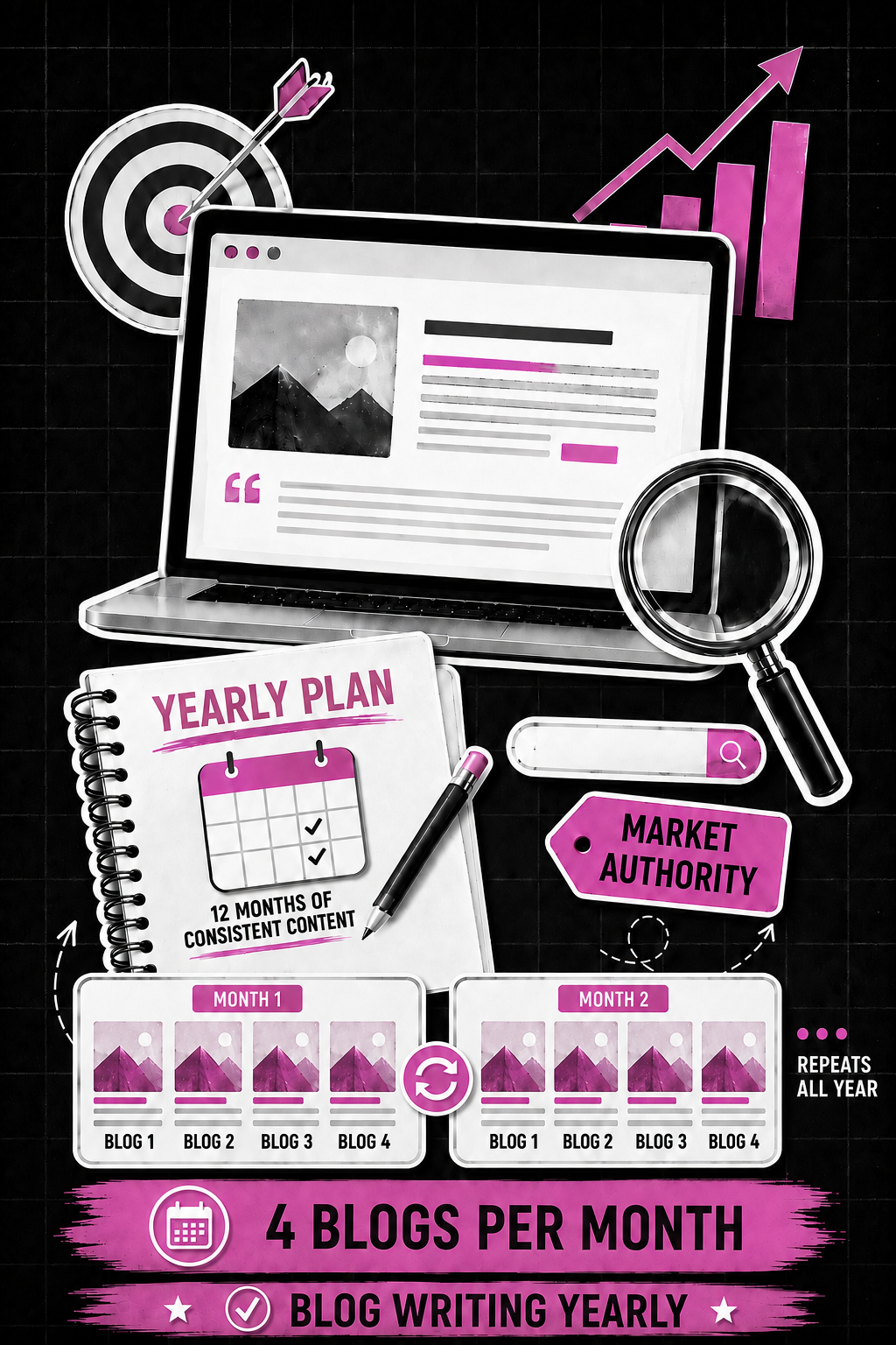 Blog Writing Yearly: $261/Blog (4 Monthly Blogs)