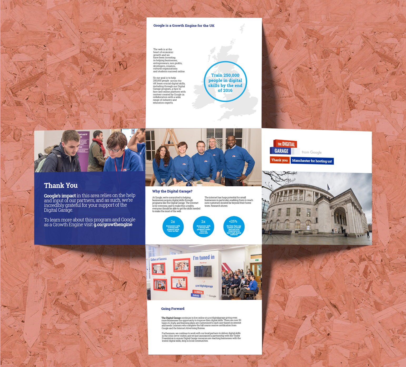 Google Collateral Print Material