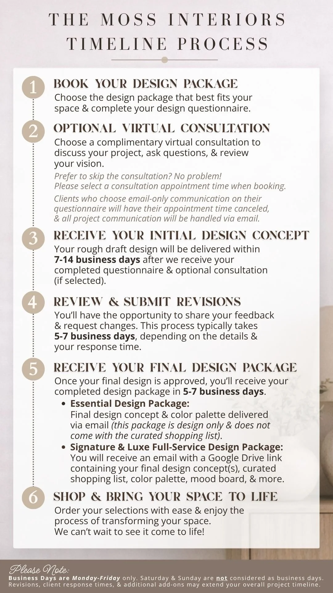 Infographic outlining the Moss Interiors project timeline, including steps for booking design, virtual consultation, initial design concept, revisions, final design delivery, and shopping and transforming space.