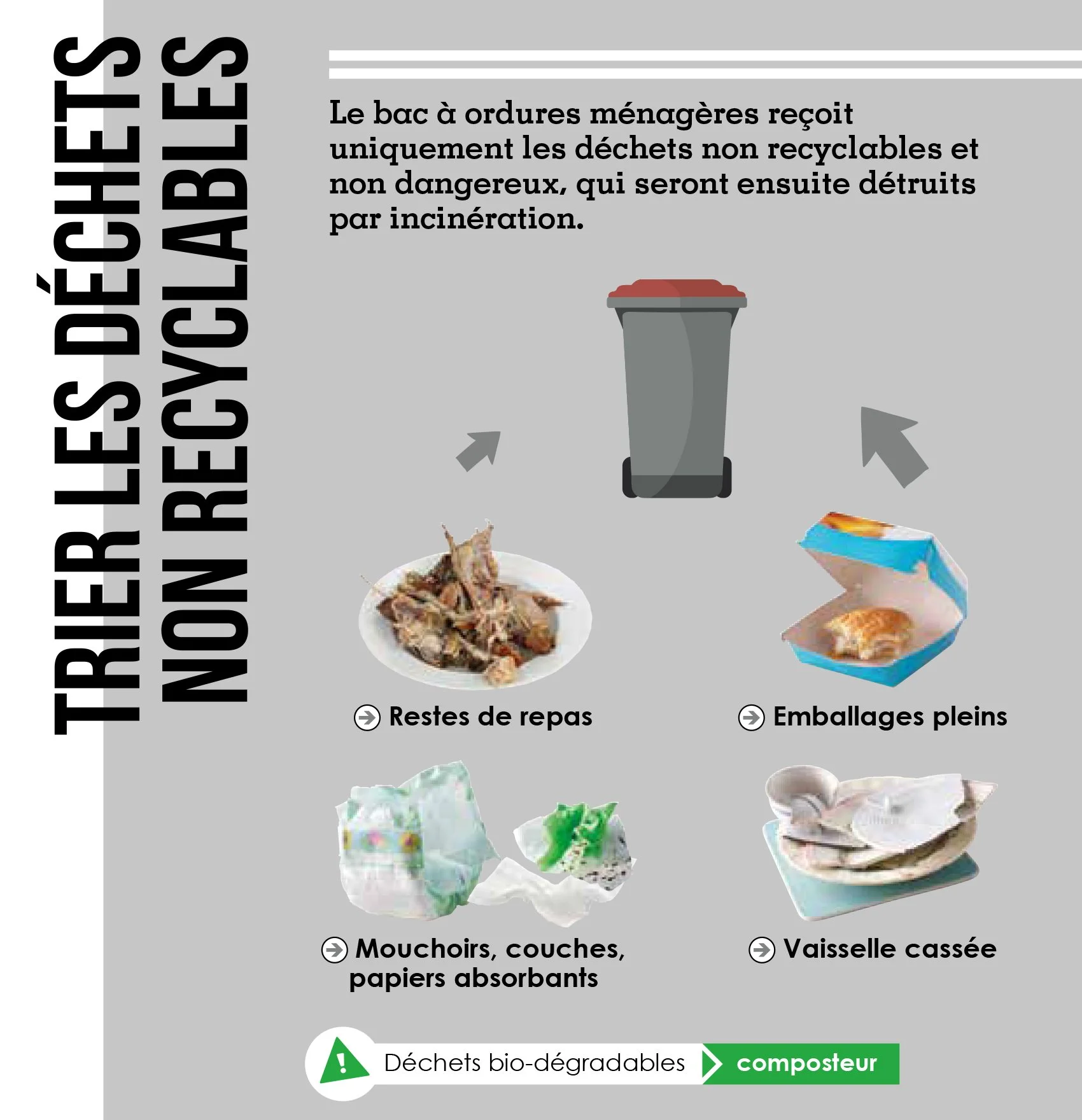 Un panneau indiquant que le bac à ordures ménagères doit recevoir uniquement les déchets non recyclables et non dangereux, qui seront ensuite détruits par incinération. Illustration de différents types de déchets : restes de repas, emballages pleins, mouchoirs, couches, papiers absorbants et vaisselle cassée, accompagnée de symboles pour déchets bio-dégradables et un composteur.