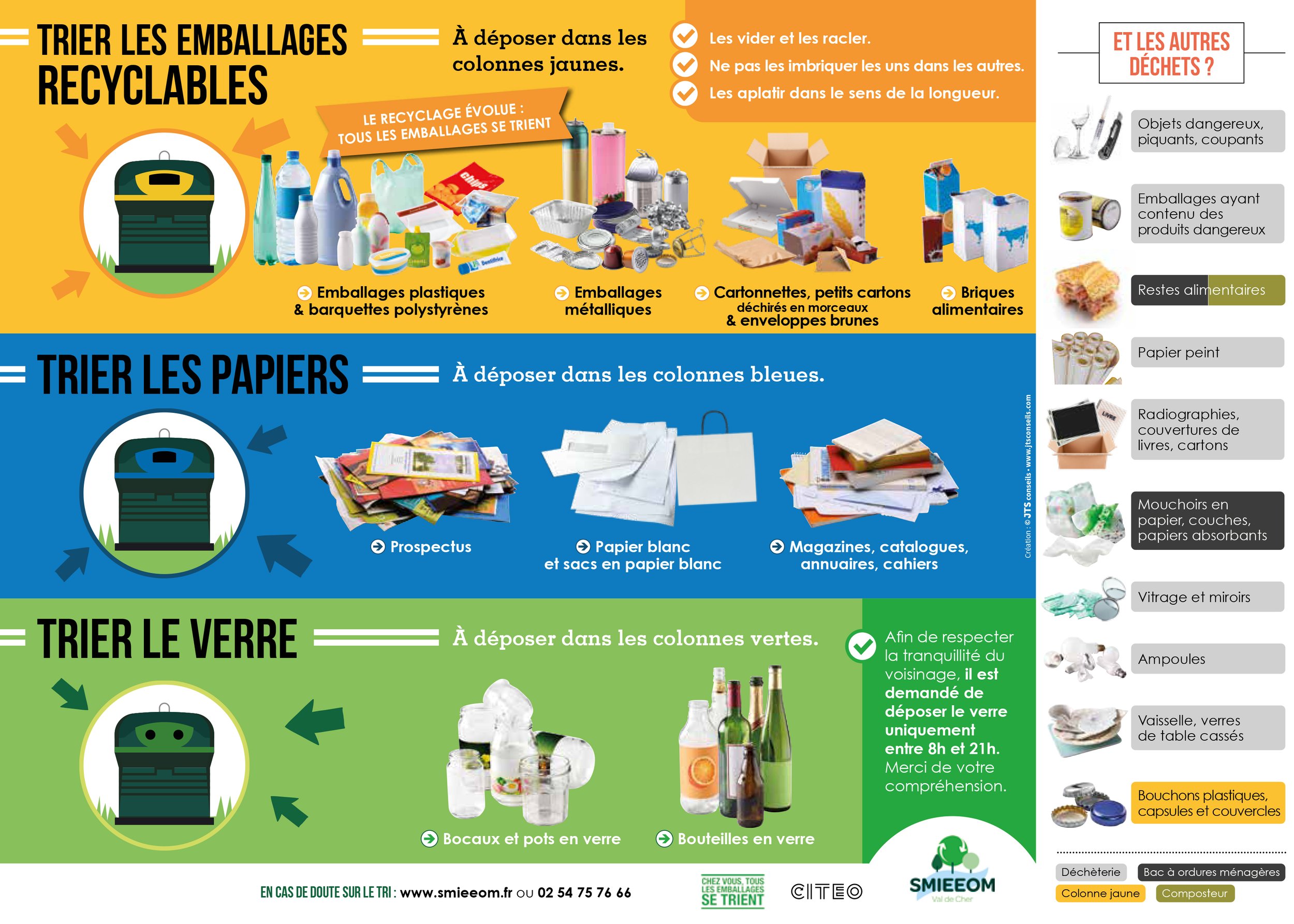 Guide pour trier les emballages recyclables, papiers et verres par couleur de colonne.
