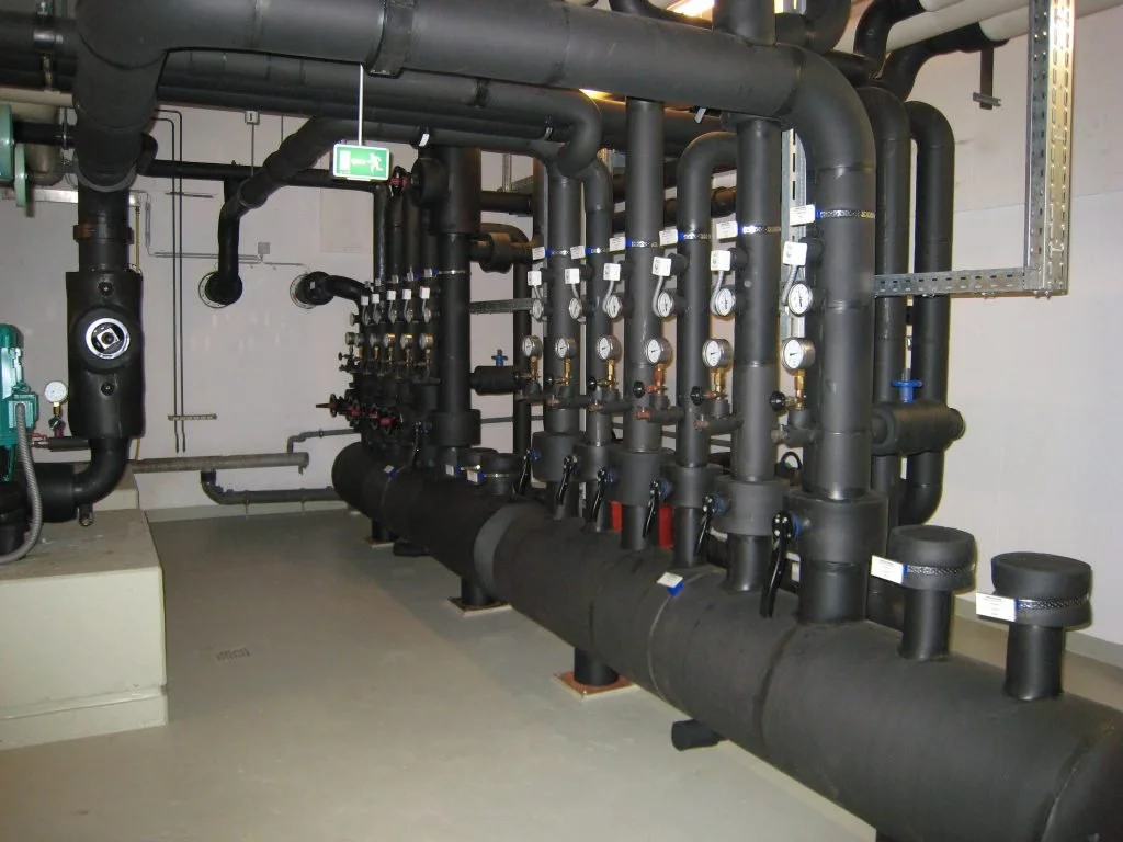 Verteilung des Klimasystems
