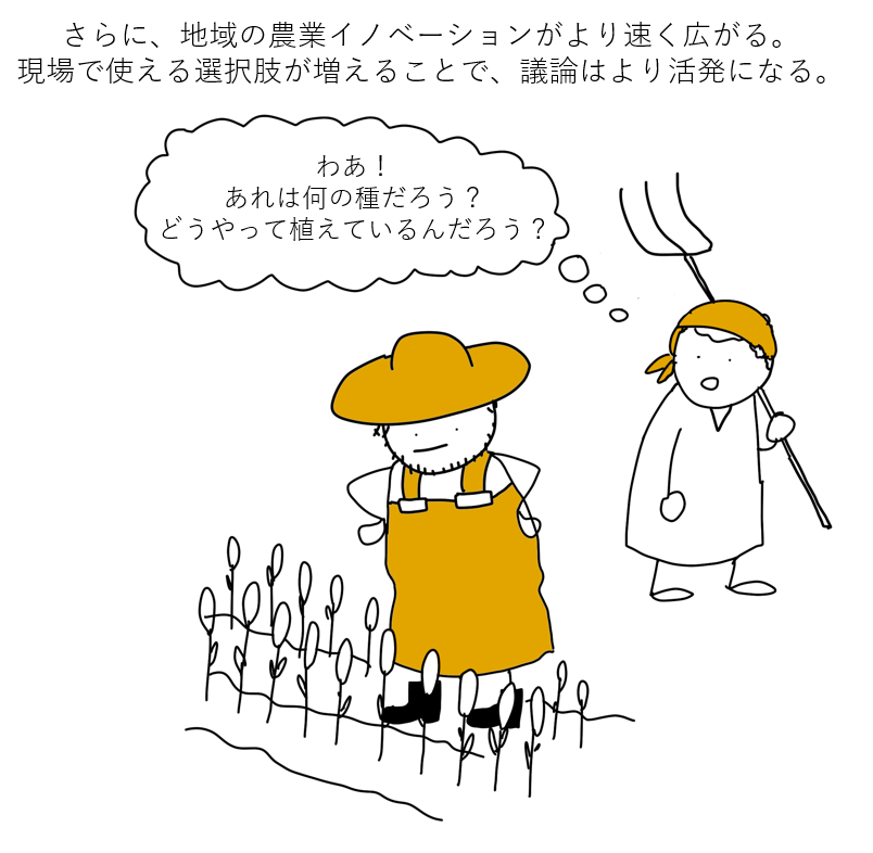 A farmer wearing a large hat and overalls is standing in a field of crops. A person with a headband and holding a tool is looking at the farmer and thinking about different types of seeds to plant.