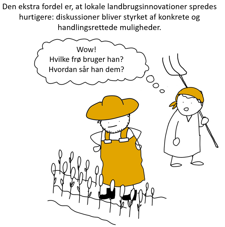 Cartoon illustration of a farmer and a child dressed as a farmer, with the farmer smiling and the child holding a pitchfork. The farmer is standing in a field of plants. There's a speech bubble above the farmer with Danish text and a caption in Danis