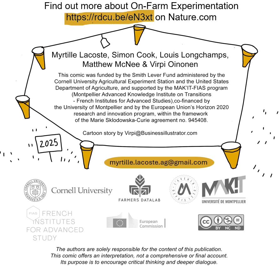 A comic about on-farm experimentation with contact information and logos of Cornell University, Farmers Datalab, Université de Montpellier, French Institutes for Advanced Study, European Commission, and Creative Commons at the bottom.