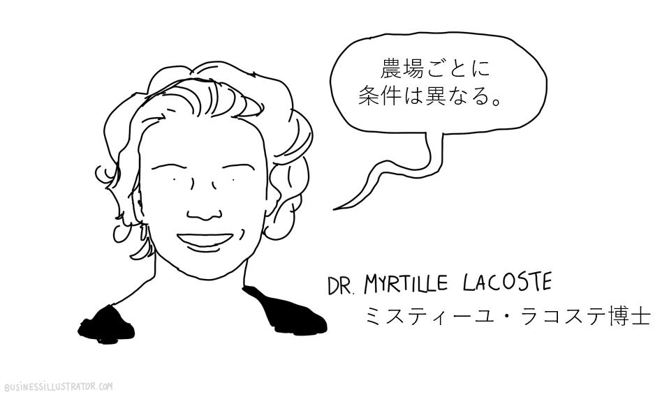 A black and white line drawing of Dr. Myrtille Lacoste, a woman with short, curly hair, smiling. There is a speech bubble with Japanese text that reads "Conditions vary by farm." Her name and title are written in English and Japanese.