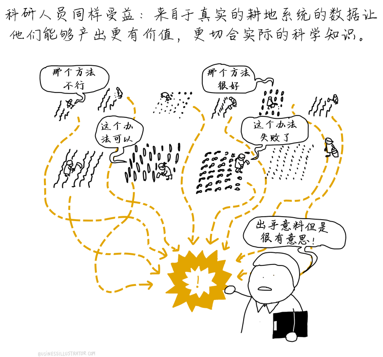 OFE-CN-17.png