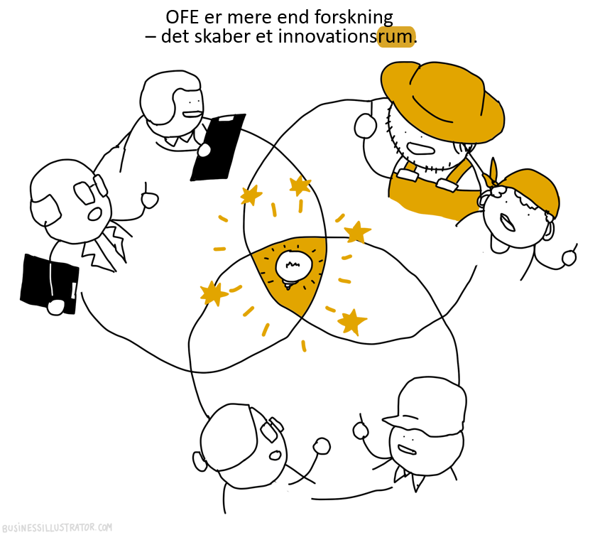Cartoon illustration of five people engaged in brainstorming and discussions around a central idea of an illuminated light bulb. Some characters are holding tablets or smartphones, and one is wearing a large hat, while others wear glasses or hats. Th