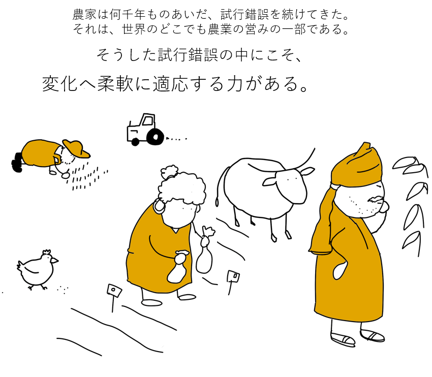 Simple illustration of farmers with livestock, including a sheep, a cow, and a chicken, with Japanese text at the top.