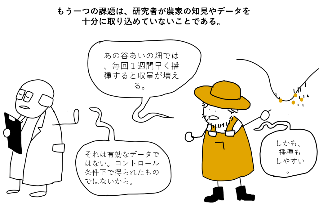 A black and white comic-style drawing with two characters talking. One character is a scientist with glasses and a lab coat, the other is a farmer wearing a hat and overalls. The farmer is fishing with a fishing rod, and there are speech bubbles cont