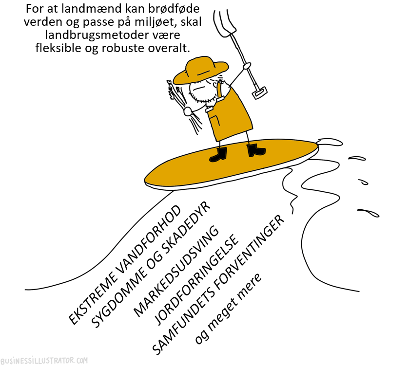 Illustration of a person standing on a surfboard balancing above a cracked land surface. The person is dressed as a farmer with a straw hat, holding a pitchfork in one hand and a fishing rod in the other. The land below contains safety-related words 