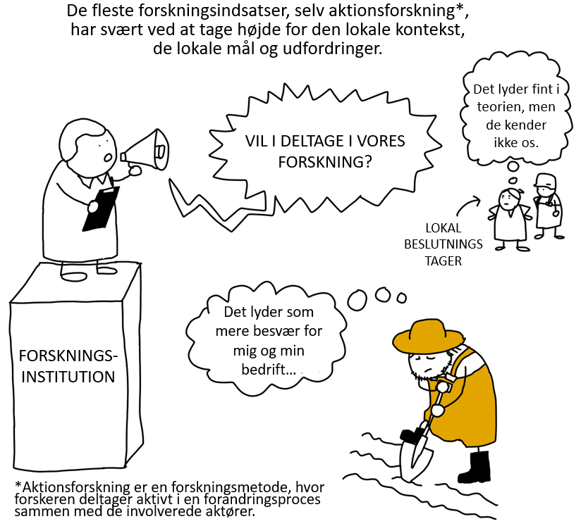 A black and white cartoon illustrating the challenges of action research in local contexts. On the left, a researcher stands on a podium labeled 'Research Institution' and calls for participation in research. Two local people with speech bubbles comm