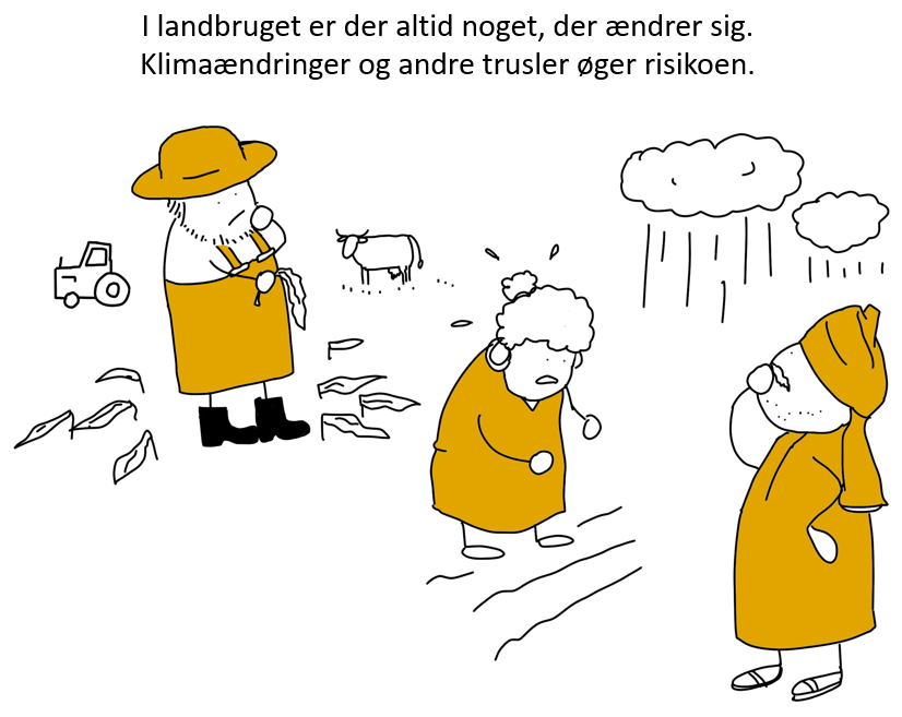 Three farmers in a field with clouds and rain in the background, with a tractor and cow nearby. The image includes Danish text about agriculture and climate change.