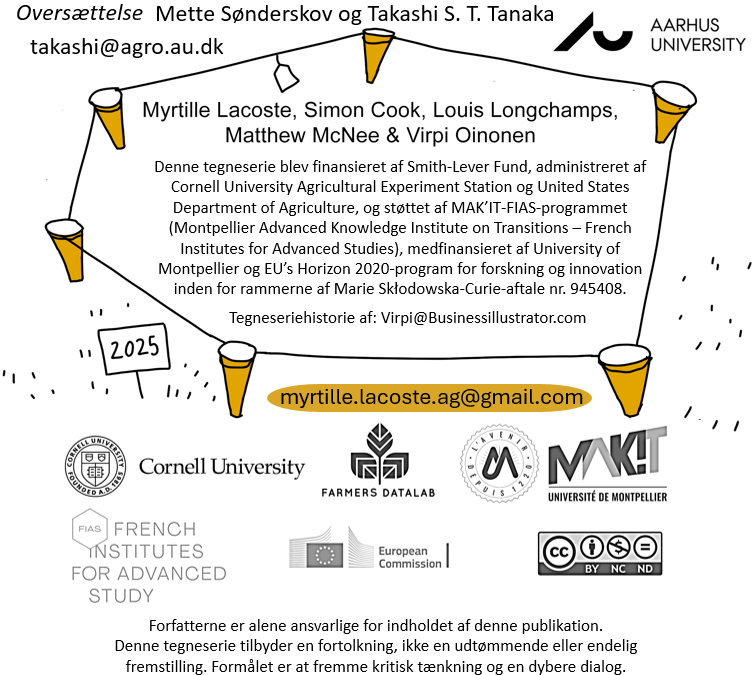A scientific poster with text, logos, and illustrations. It features a title, authors, and email in Danish and English. The poster is decorated with ice cream cone graphics and includes logos from Cornell University, Farmers Datalab, and the Universi