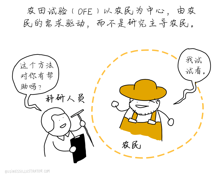 OFE-CN-14.png