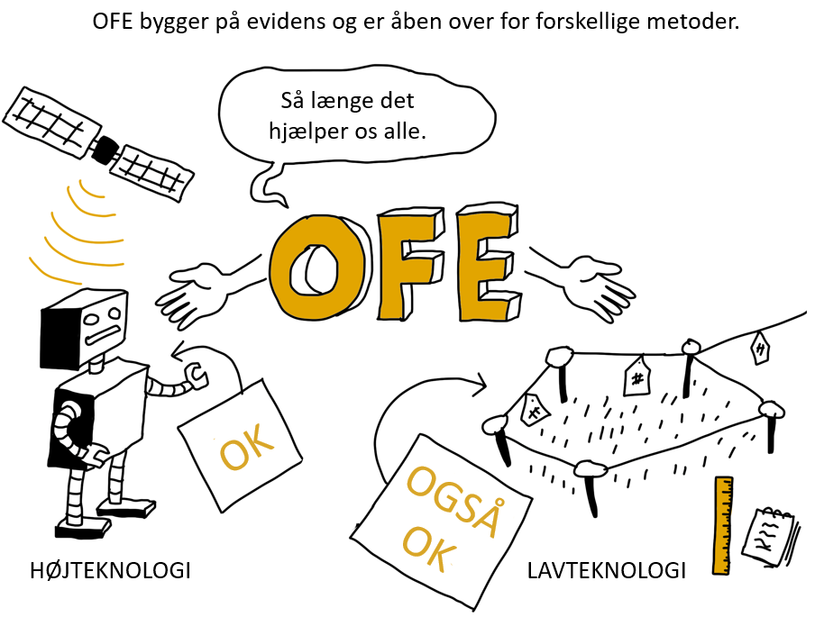 An illustration explaining open science and evidence-based methods, featuring a satellite, a robot holding an OK sign, a playground swing with flags, and text labels indicating high and low technology.