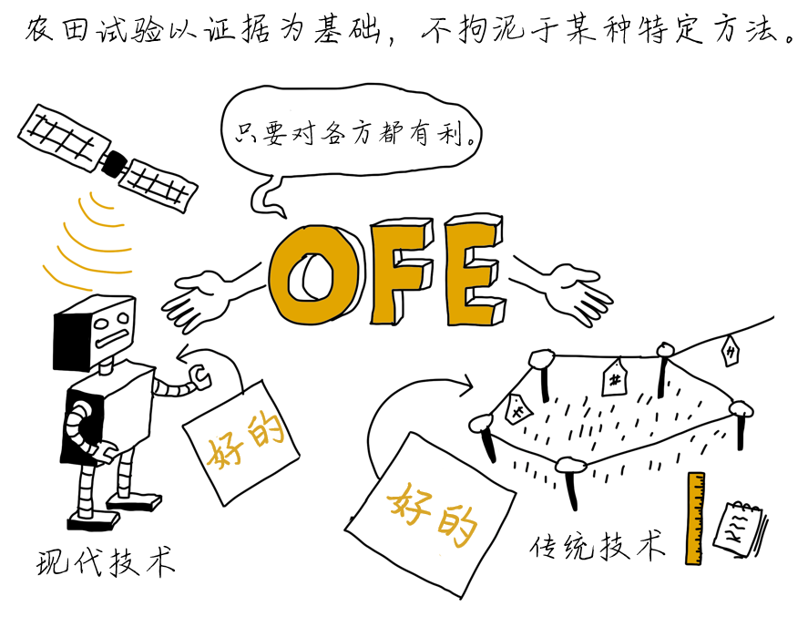 OFE-CN-23.png