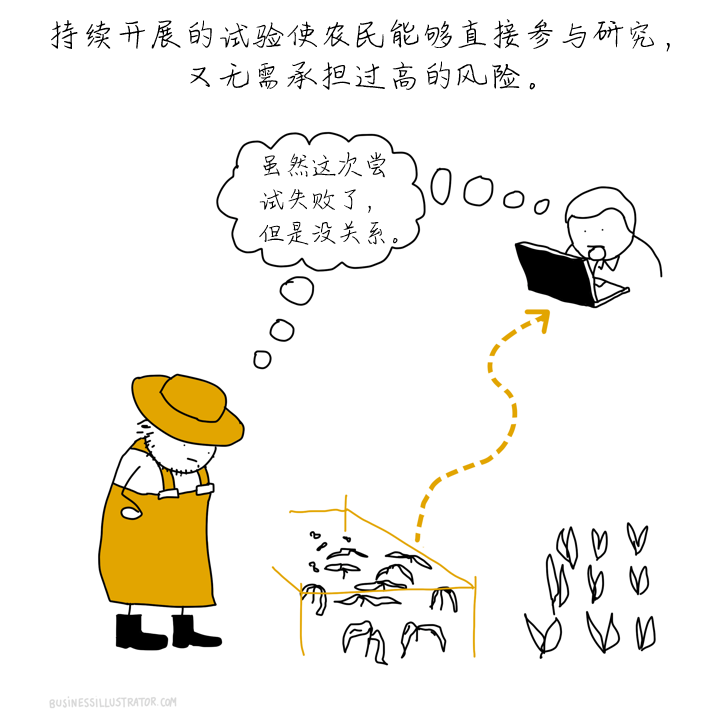 OFE-CN-19.png