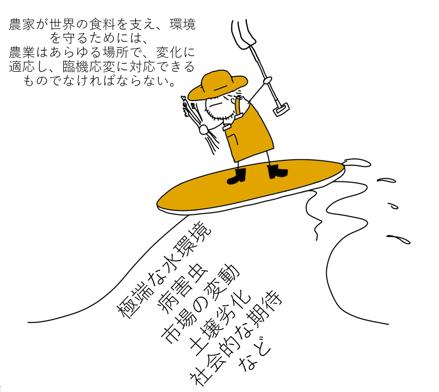 Illustration of a person wearing a hat and raincoat, standing on a yellow surfboard, holding a rake, and drinking from a cup. The surfboard is on a curving surface representing water, with some ripples. Japanese text is above and below the person, di