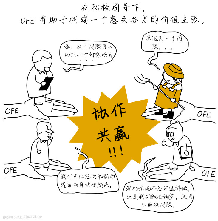 OFE-CN-08.png
