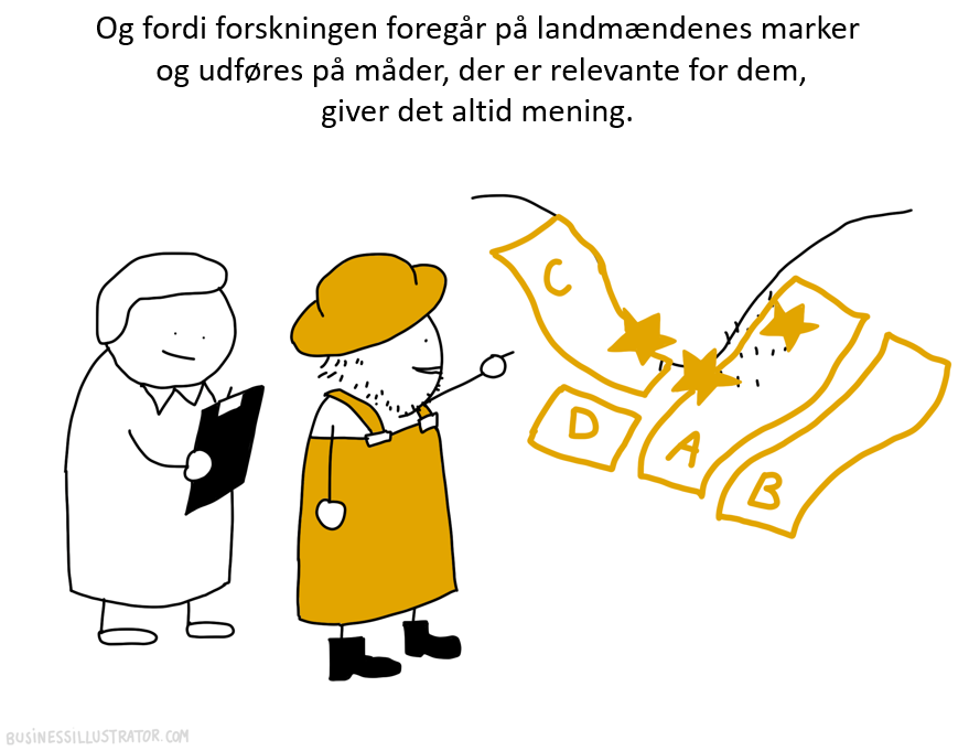 A simple illustration of a researcher pointing at a diagram with labeled regions D, C, A, and B, while another person with a clipboard observes. The text above is in Danish.